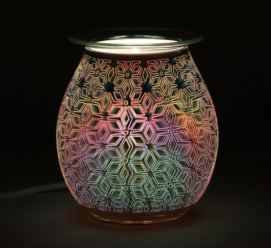 Electric Aroma warmers